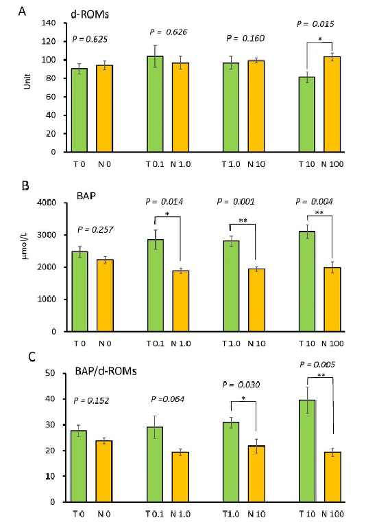 fig1